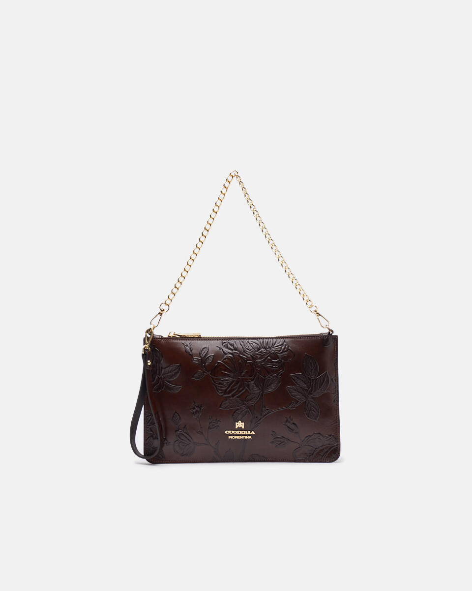 pochette bags